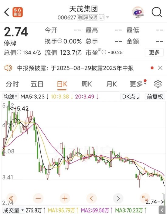 突发！百亿市值A股，将被*ST！7月8日复牌