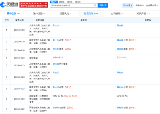 一层办公室清空！大群还有690人，罗马仕将按最低工资标准80%发薪，员工称不够房租！