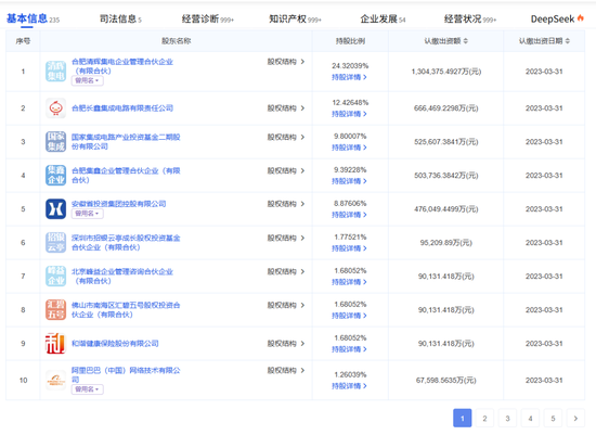 半导体明星“独角兽”，冲刺IPO