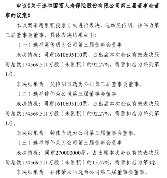 国富人寿高管变阵！多面手刘先云履新副总、吴传明退场或执掌帅印