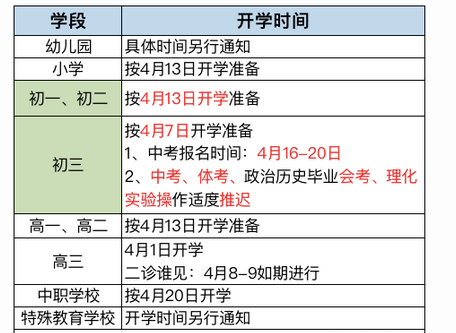 华容县小学开学时间(华容县小学开学时间最新消息)