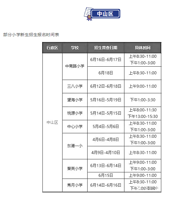 天元区小学报名时间(天元区小学招生分区)