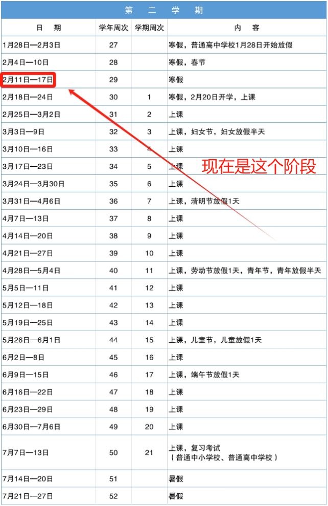 道外区初中开学时间(道外区2020年初中升学调研测试三)