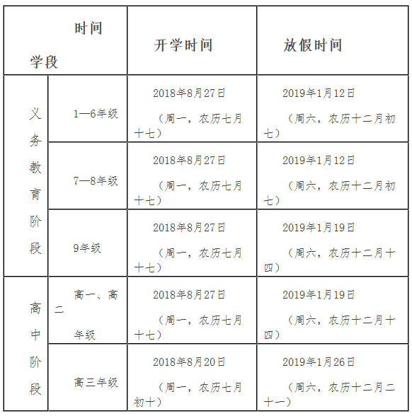 道外区初中开学时间(道外区2020年初中升学调研测试三)