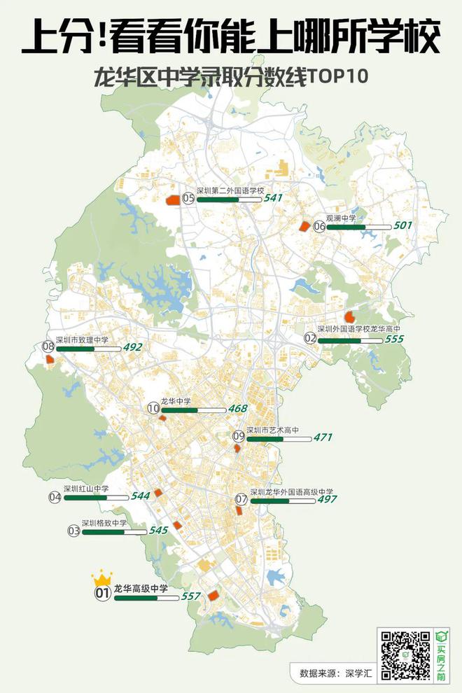 龙华区五中开学时间(龙华区第三实验学校华悦校区)