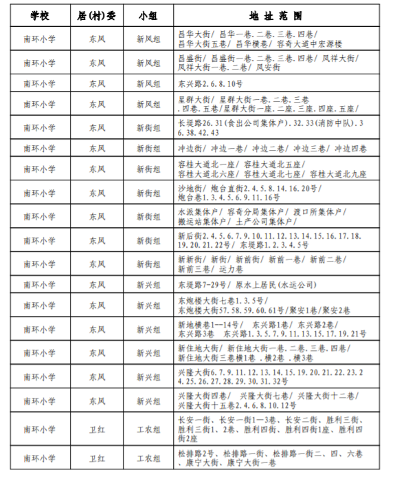 塔河县小学报名时间(塔河县塔南小学)