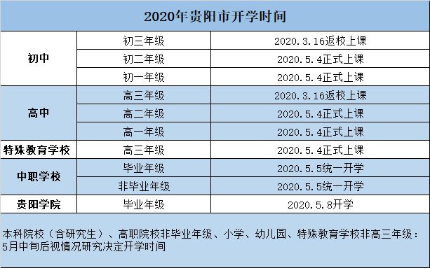 阿克陶县高中开学时间(吐鲁番市第一中学)