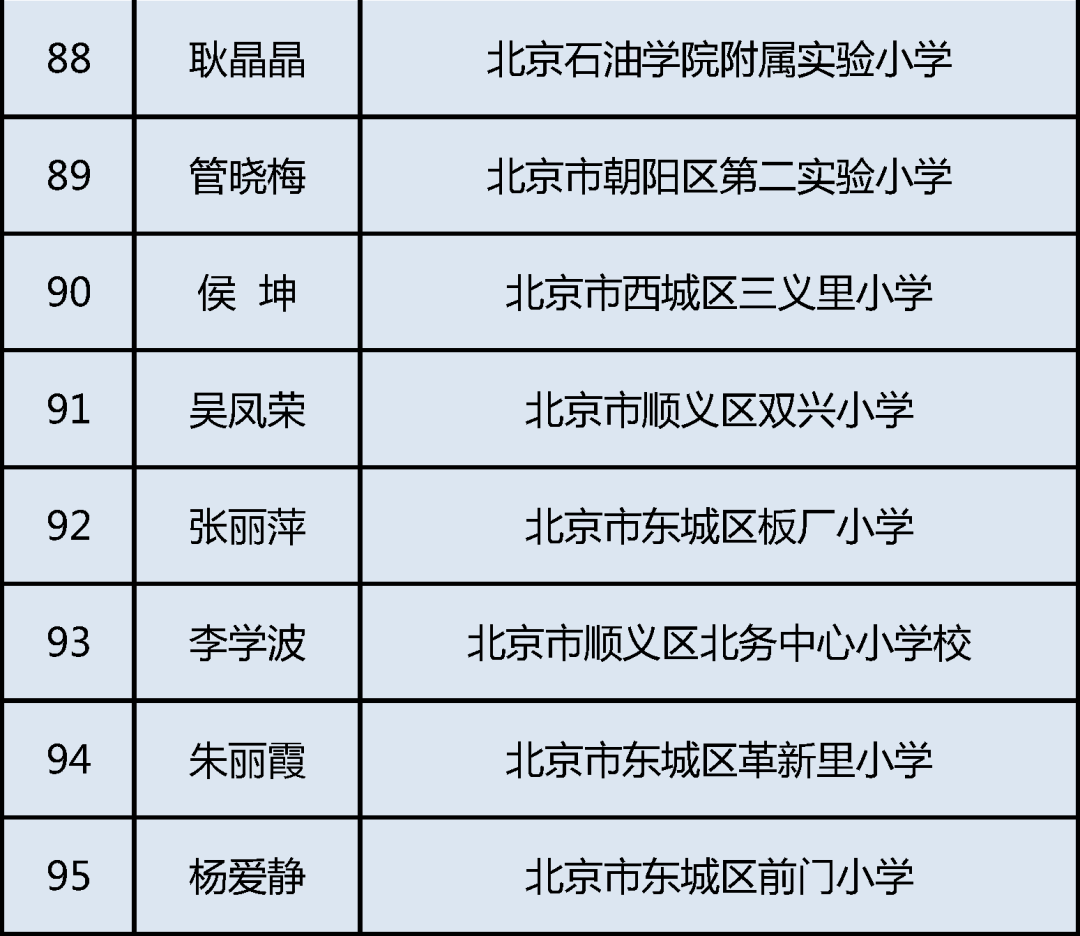 怀宁县第一幼儿园报名时间(怀宁县第一幼儿园报名时间安排)