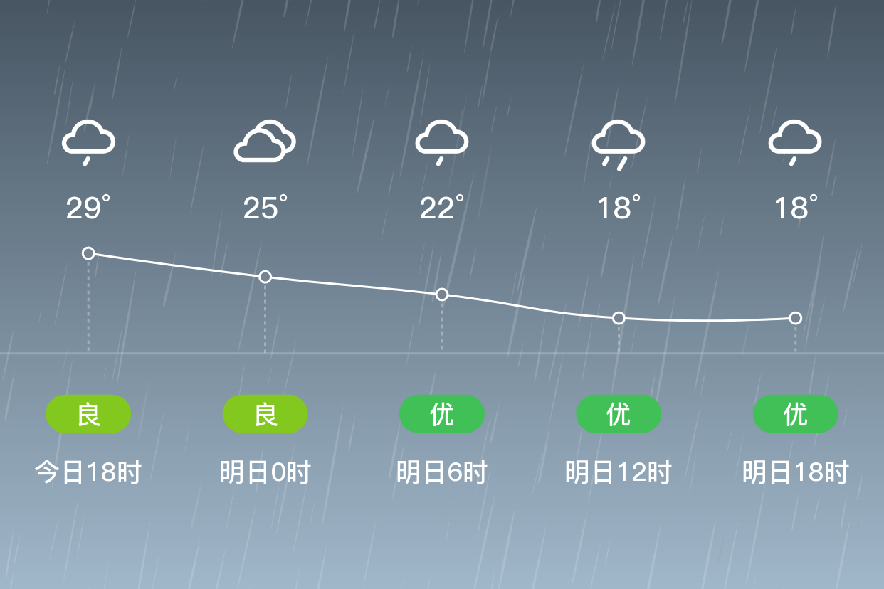 溧水区四中报名时间(溧水二高中本科率2023)