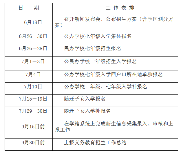 双阳区小学报名时间(双阳区小学报名时间安排)