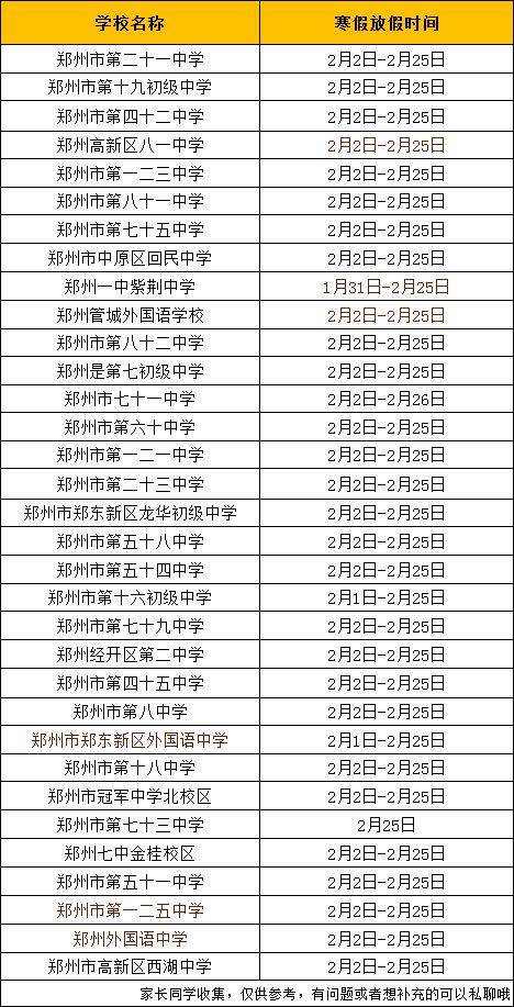 东方市高中开学时间(东方市东方中学2021高三毕业)