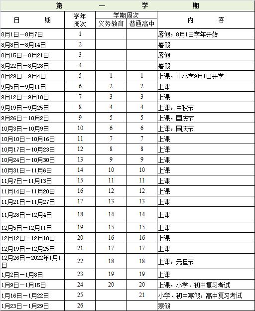 城区初中开学时间(2022初中开学时间)