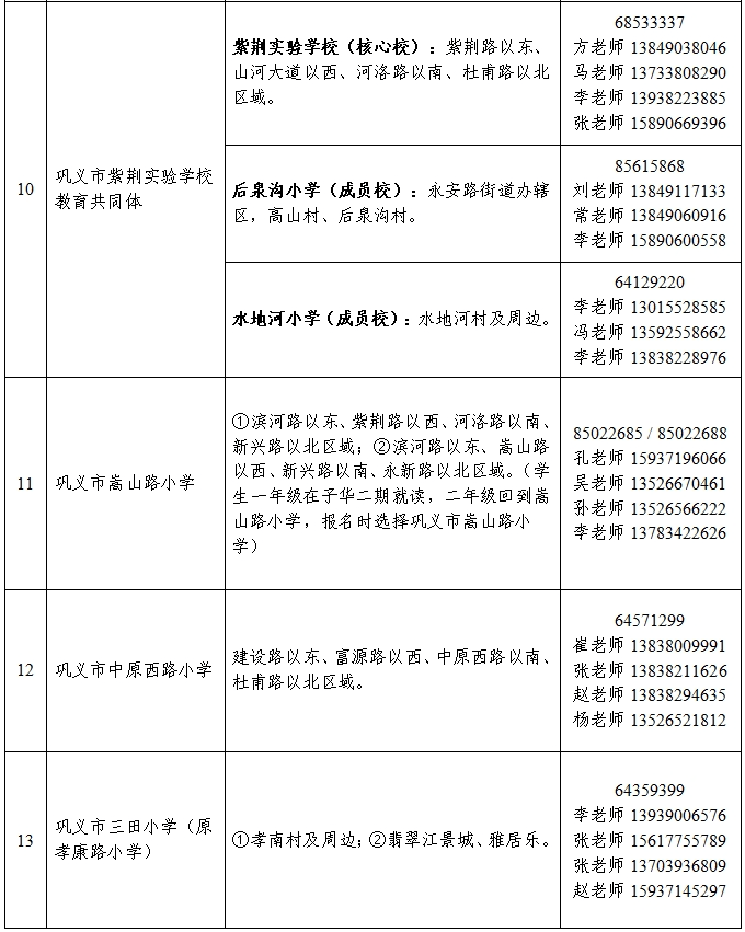 茅箭区小学报名时间(茅箭区小学报名时间查询)