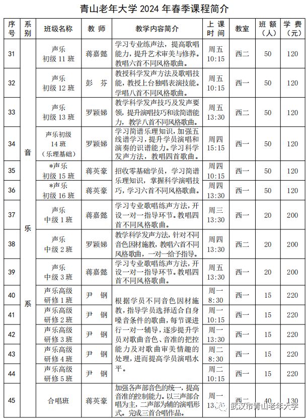 洪山区五中报名时间(武汉市洪山区中考时间)