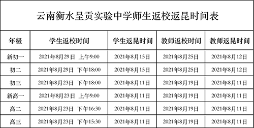 右江区高中开学时间(右江区小学什么时候开学)