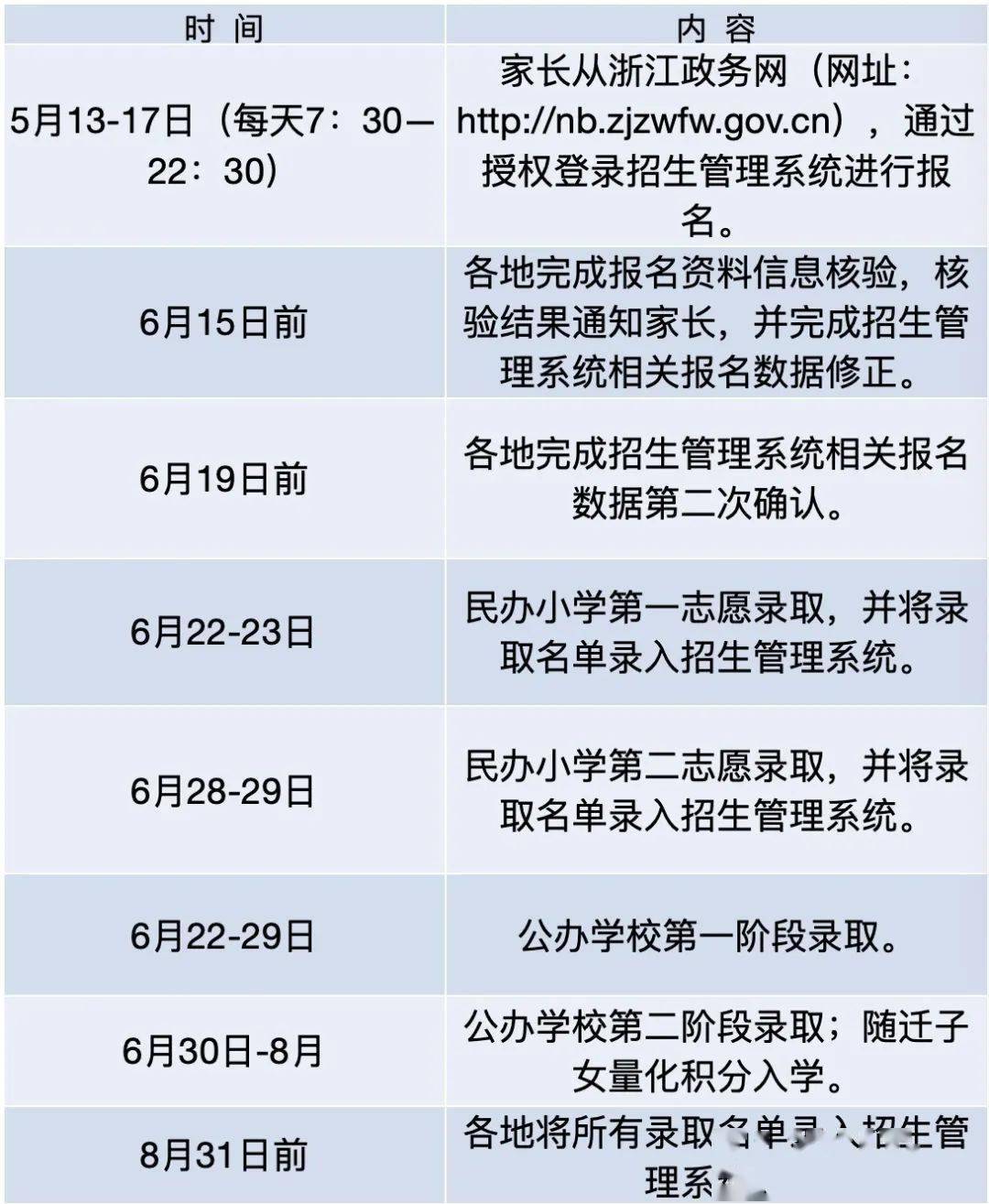 金东区小学报名时间(金东区新小学)