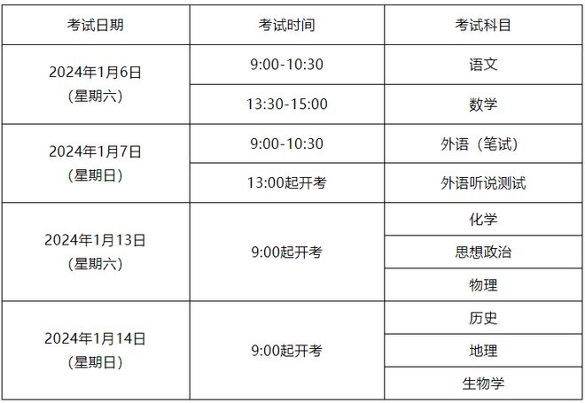 西固区高中报名时间(西固区普通高中有哪些)