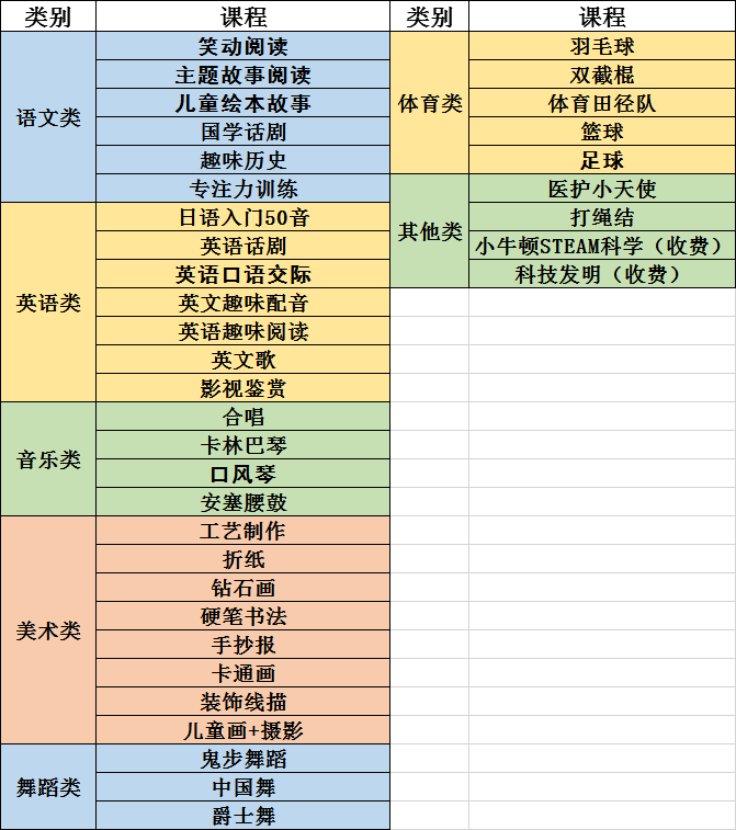 三河市三中时间(三河市三中时间几点放学)