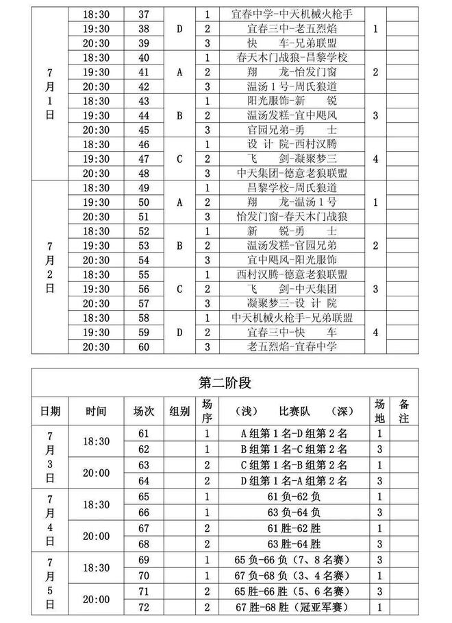 宜春三中报名时间(宜春三中什么时候开学)