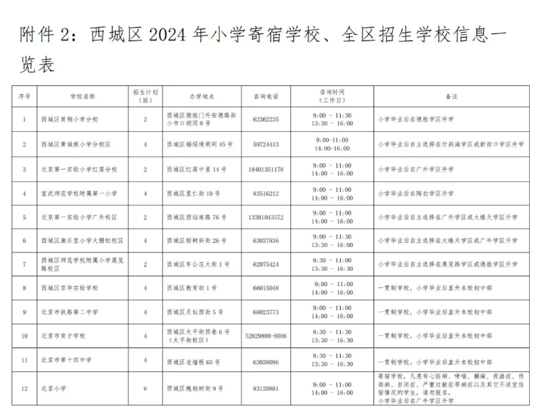 溧水区小学报名时间(溧水区小学报名时间查询)