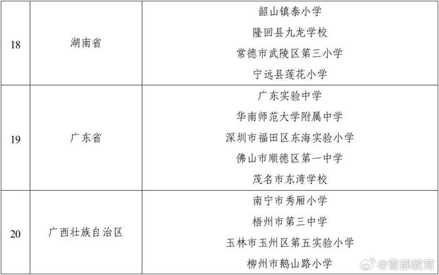 隆回县三中开学时间(隆回县二中2021秋季开学时间)