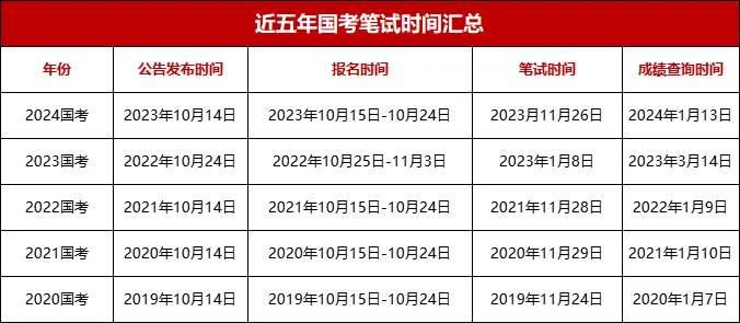 大茂镇五中报名时间(张店区第五中学官网)