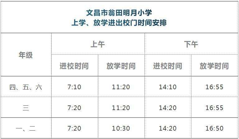 江口县小学开学时间(小学每年几月几号报名)