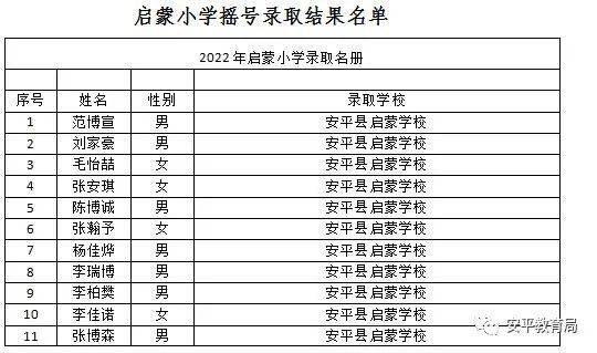 安平县小学报名时间(安平县小学报名时间表)