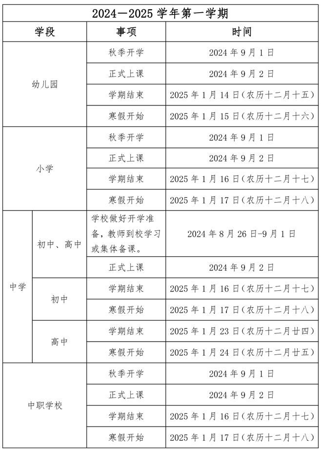 四川省下属市县高中开学时间(四川省下属市县高中开学时间是多少)