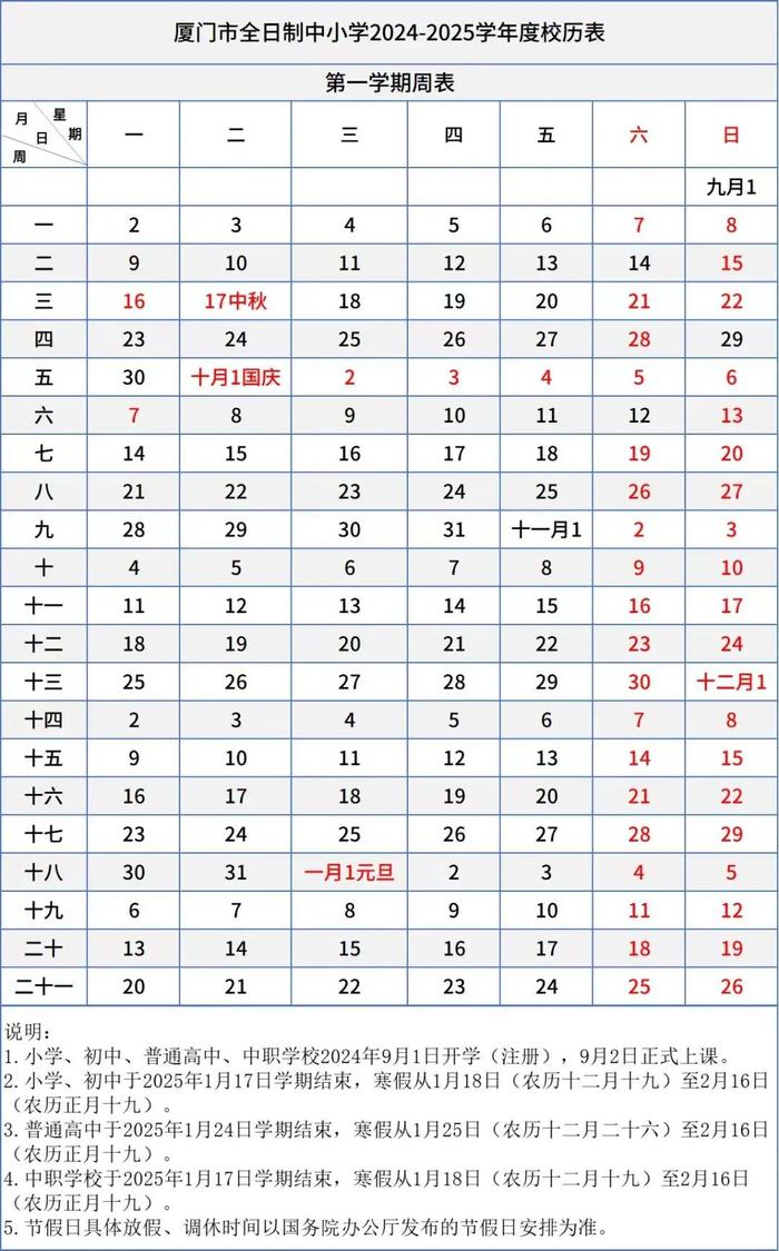 福建省下属市县小学开学时间(2021年福建省小学开学时间)