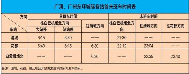 滨江街道，龙塘镇四中开学时间的简单介绍