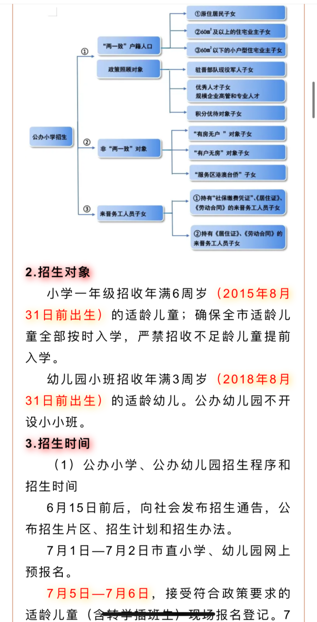 吉安第一幼儿园报名时间(吉安幼儿园招生)