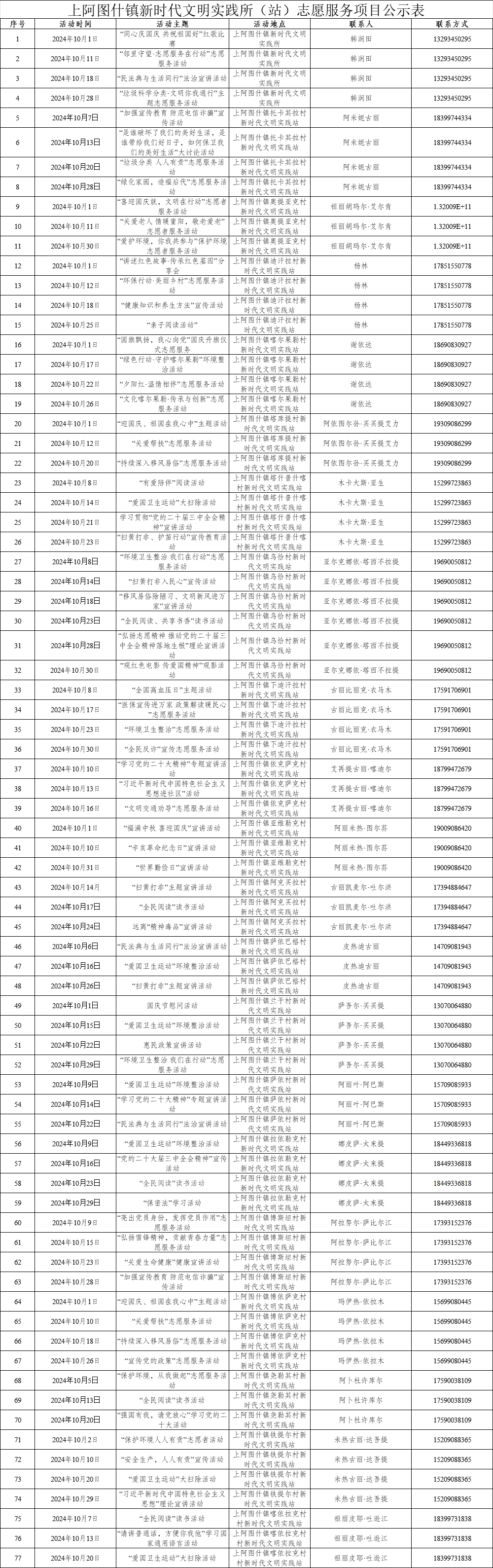 阿图什市四中时间(阿图什市的重点中学)