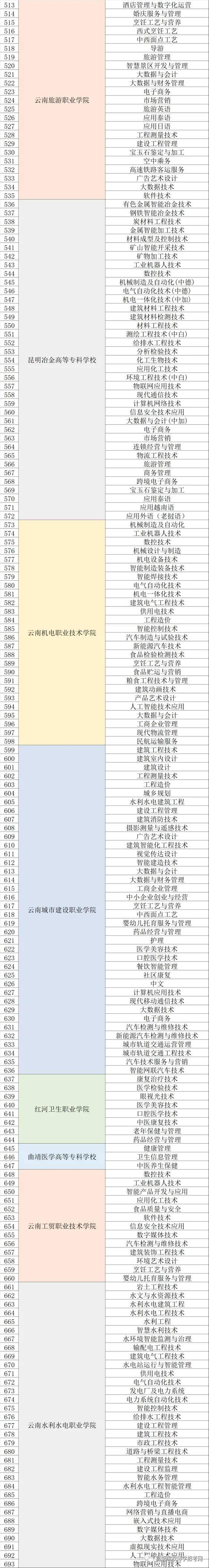 铁门关市高中开学时间(铁门关市高中开学时间表)