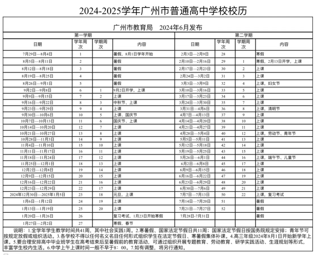 三穗县高中开学时间(三穗县高级中学2021招生简章)