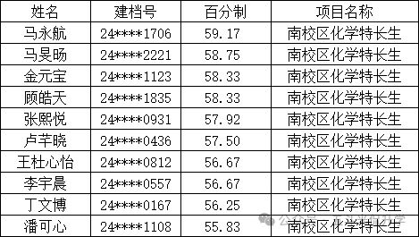 浦口区一中报名时间(浦口区一中报名时间表)