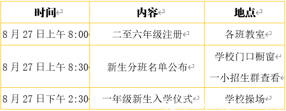 东川区初中开学时间(2020初中开学时间)