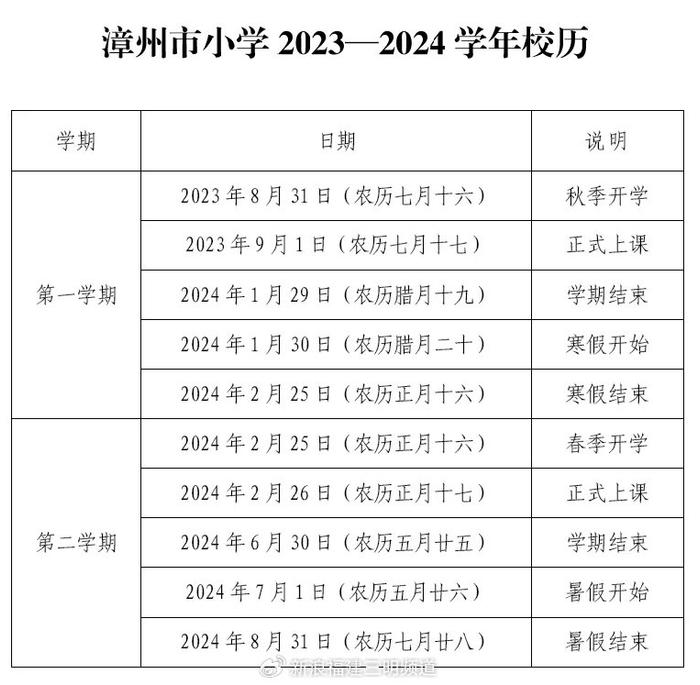 东川区初中开学时间(2020初中开学时间)