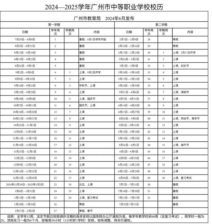 平罗县高中开学时间(平罗县职业教育中心招生简章)