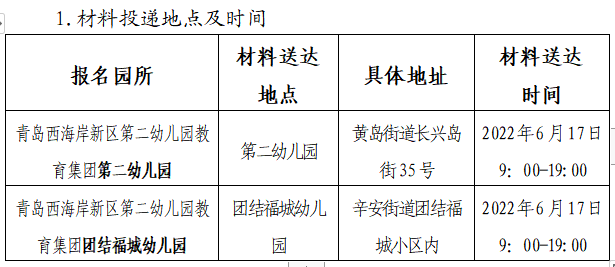 闻喜县第二幼儿园报名时间(洪洞县幼儿园2021年招生)