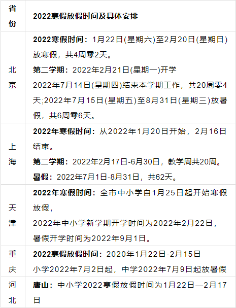 红古区小学报名时间(红古区招生办电话)