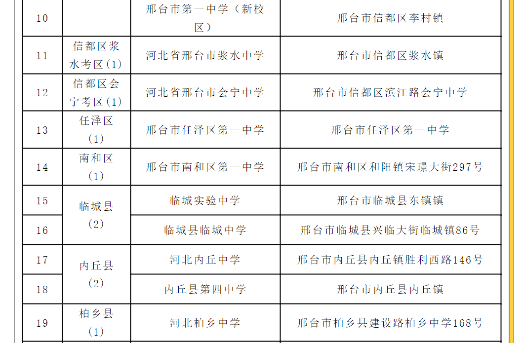 邢台市一中时间(邢台一中2021什么时候开学)