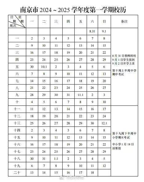 修文县高中开学时间(修文县高中开学时间最新)