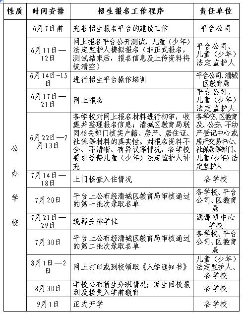 瑞溪镇初中报名时间(瑞溪初级中学)