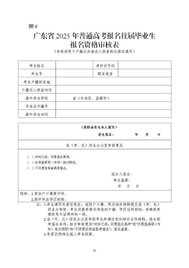 子洲县高中报名时间(子洲县招生办2020高考报名时间)