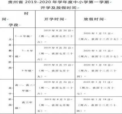 昭平县小学开学时间(昭平县小学招生)