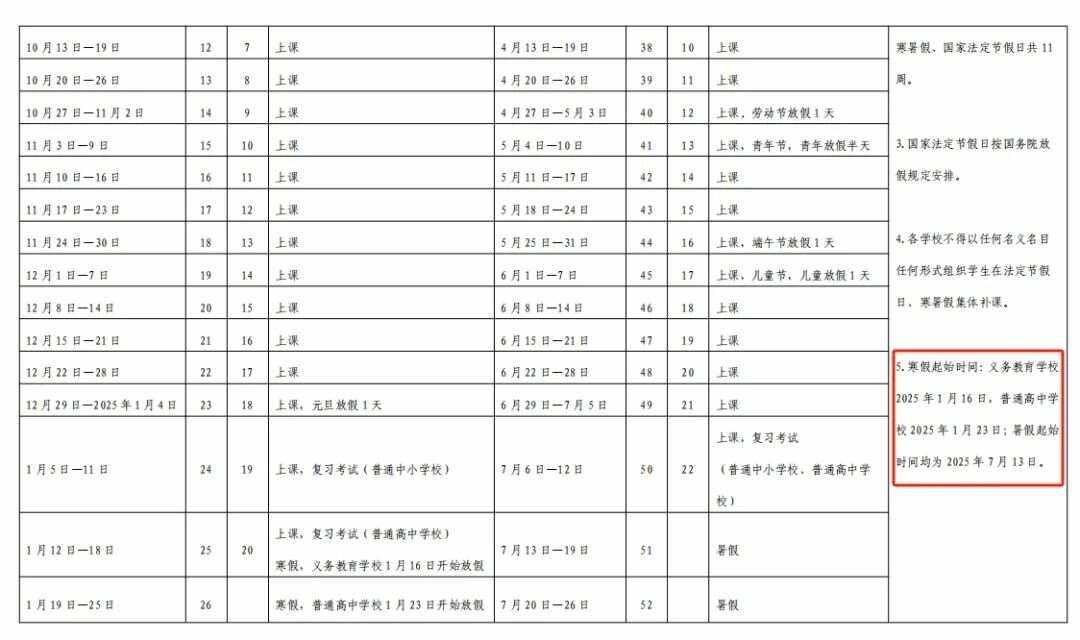 深圳市下属市县初中开学时间(深圳初中开学时间2021下半年)