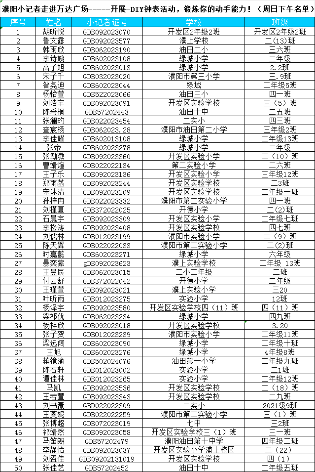 濮阳市初中报名时间(濮阳2021年初中报名时间)